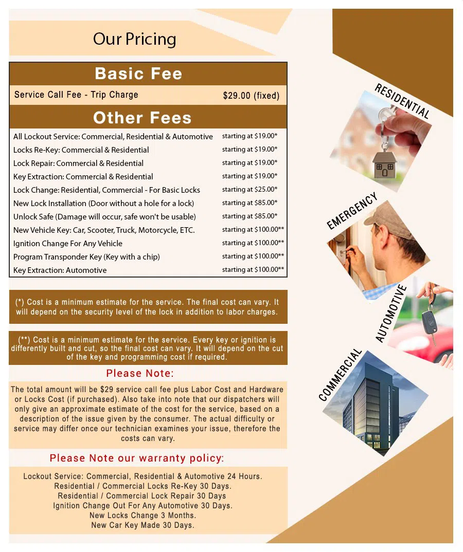 Broadview Heights OH Locksmith Store Broadview Heights, OH 216-395-4816